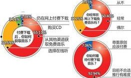 娱乐音乐爆料网站推荐,最新音乐爆料网站推荐，热门歌曲抢先听！